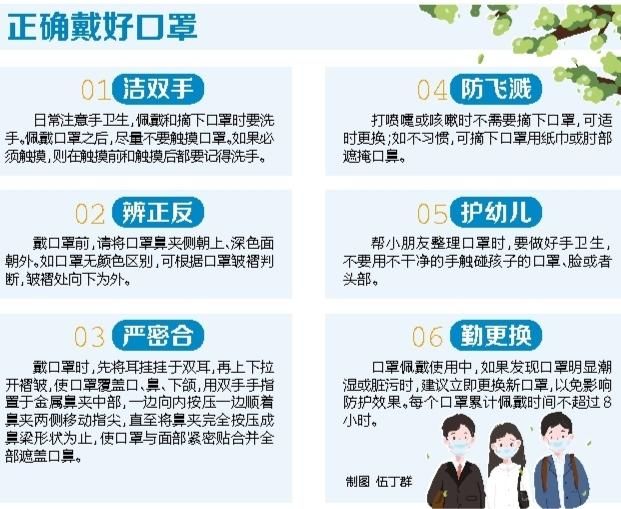 别大意！打了疫苗也要戴好口罩